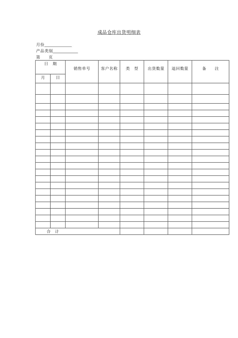 成品仓库出货明细表（表格模板、doc格式）.doc_第1页