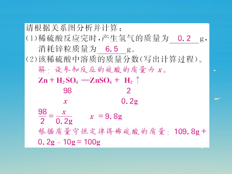 九年级化学下册溶液课题3溶液的浓度第2课时把溶质质量分数运用于化学方程式的计算课件（新版）新人教版.pptx_第2页
