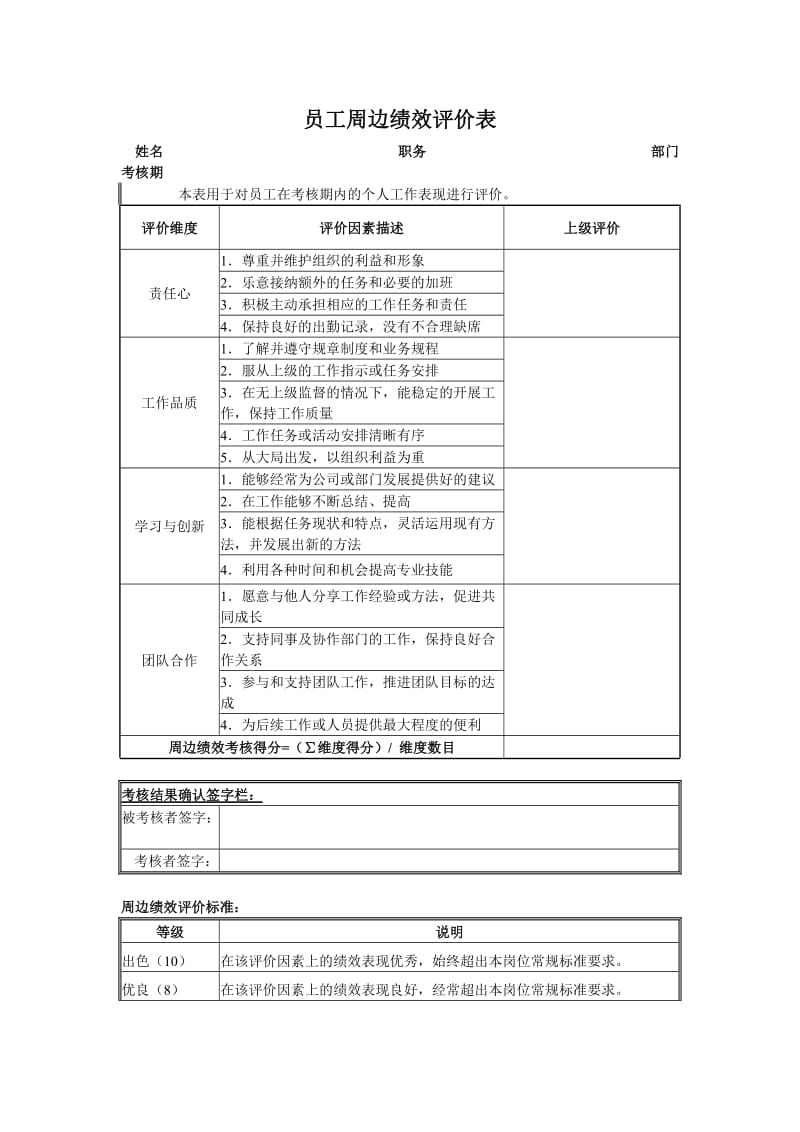 员工周边绩效评价表.doc_第1页