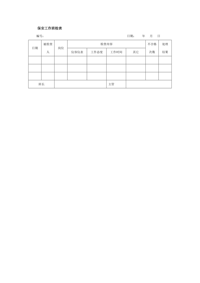 保安工作班检表.doc_第1页