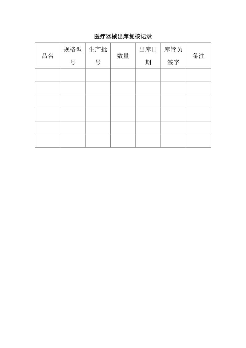 出库复核记录（表格模板、doc格式）.doc_第1页