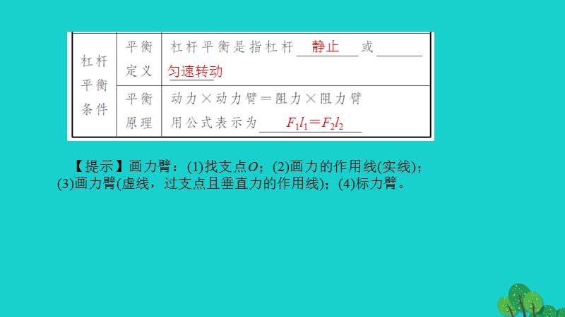 中考物理总复习第十三讲简单机械课件.pptx_第2页