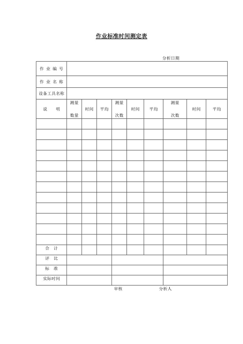 作业标准时间测定表word模板.doc_第1页