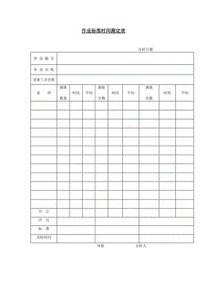 作业标准时间测定表word模板.doc