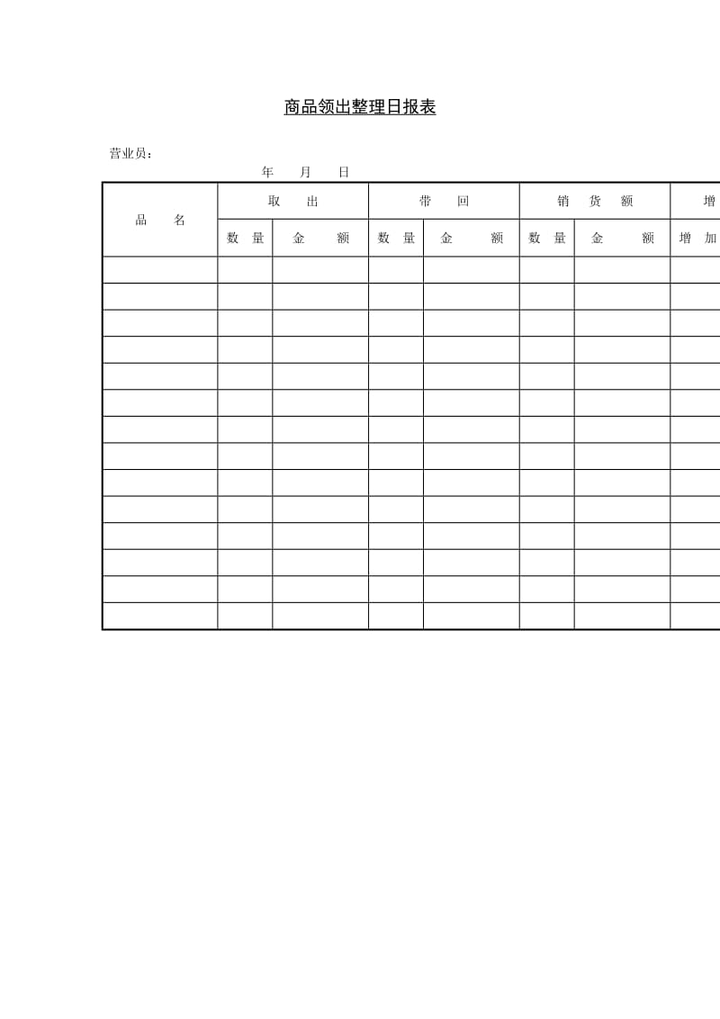 商品领出整理日报表模板.doc_第1页