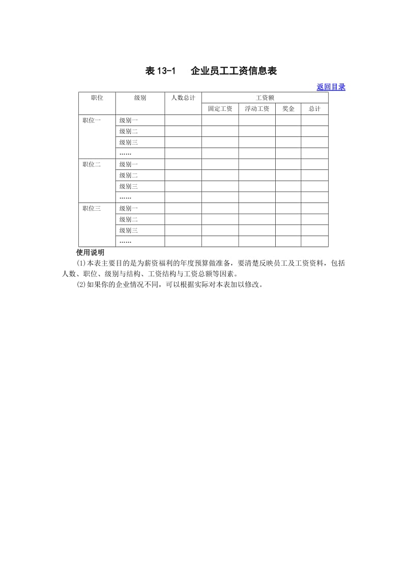 企业员工工资信息表.doc_第1页