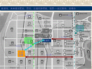 2010上海复地雍湖湾项目专题研究报告.ppt