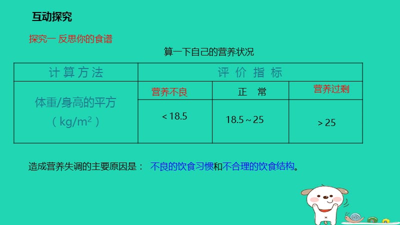 七年级生物上册3.5.3合理的膳食课件（新版）苏科版.pptx_第3页