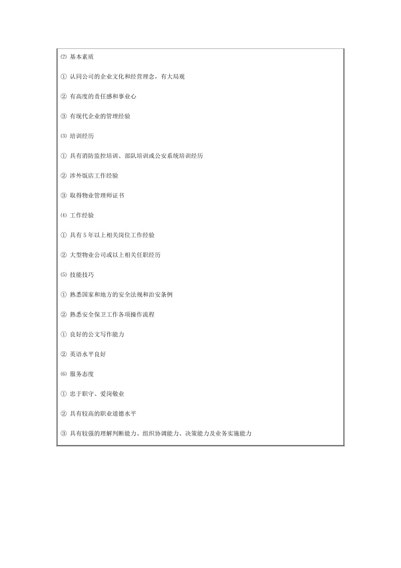 安全管理部经理职责权限及任职资格.doc_第2页