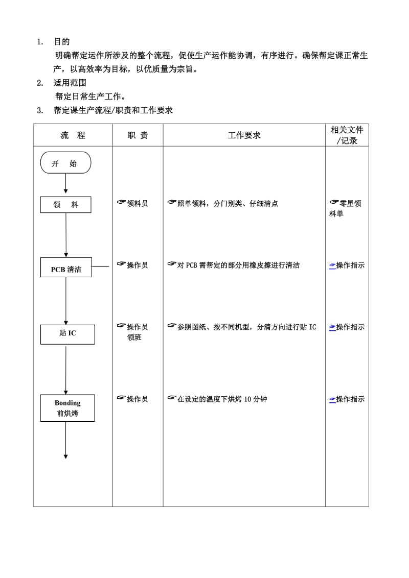 帮定课运作流程（doc格式）.doc_第1页