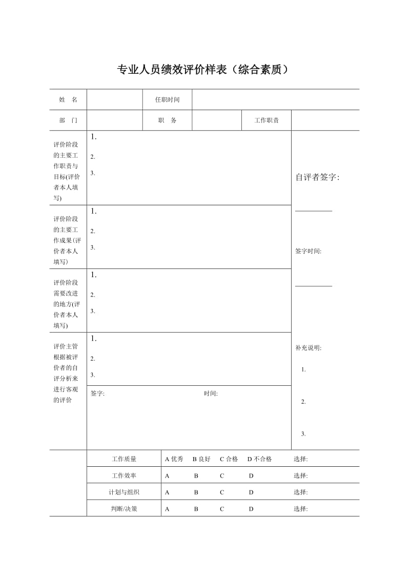 专业人员综合素质绩效评价样表（表格模板、doc格式）.doc_第1页