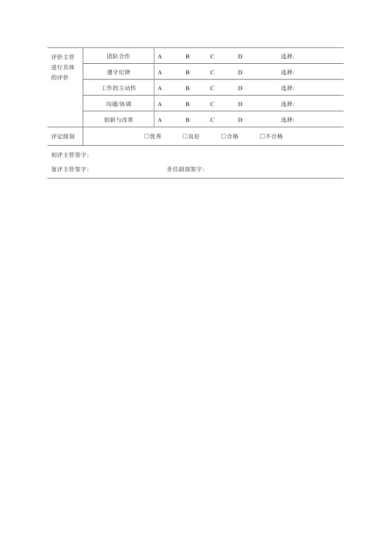 专业人员综合素质绩效评价样表（表格模板、doc格式）.doc_第2页