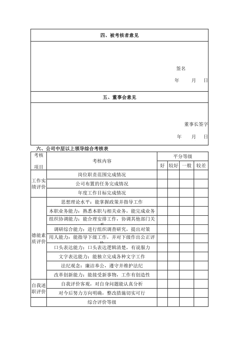 公司部门中层领导年度工作考核表（表格模板、doc格式）.doc_第2页