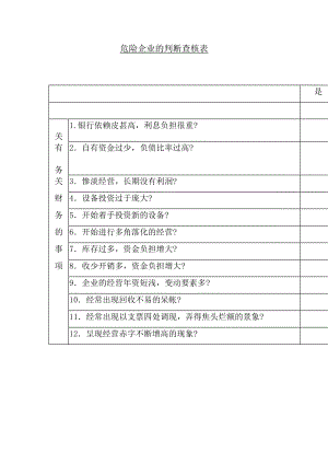 危险企业的判断查核表word模板.doc