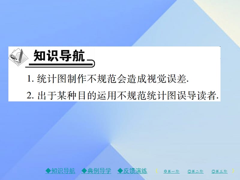 九年级数学下册28_3_2容易误导读者的统计图课件（新版）华东师大版.pptx_第1页