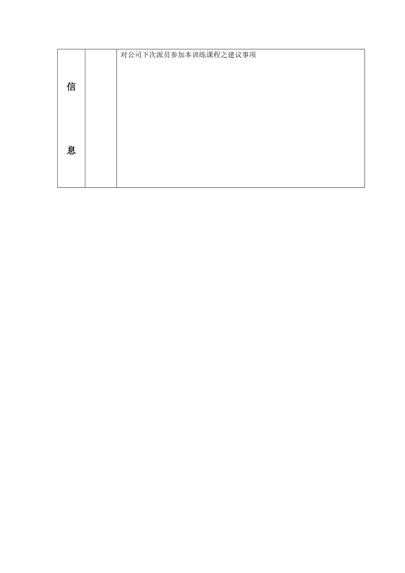 员工培训反馈信息下载.doc_第2页