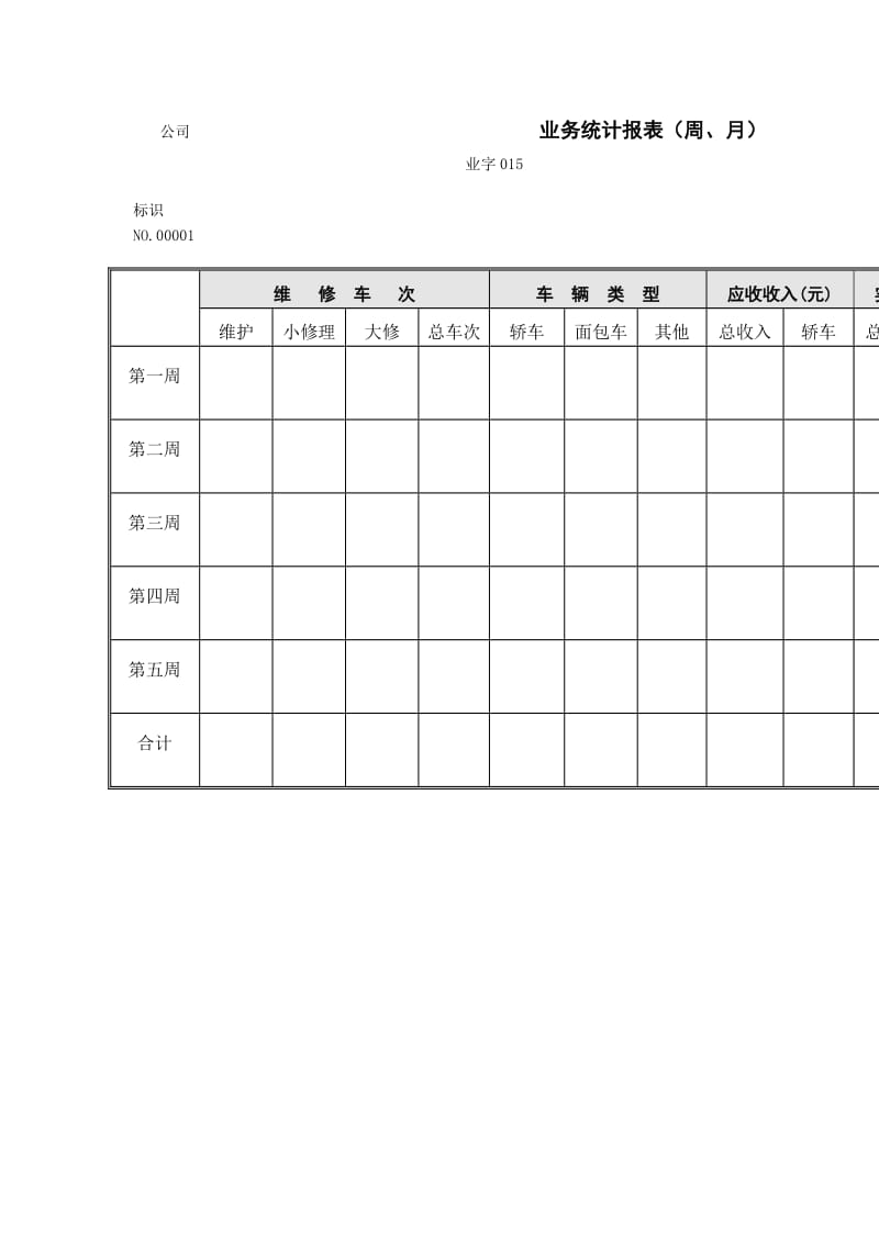 业务统计报表（周、月）（表格模板、doc格式）.doc_第1页