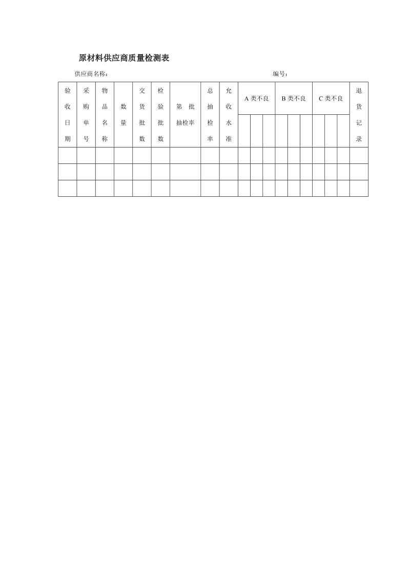 原材料供应商质量检测表.doc_第1页