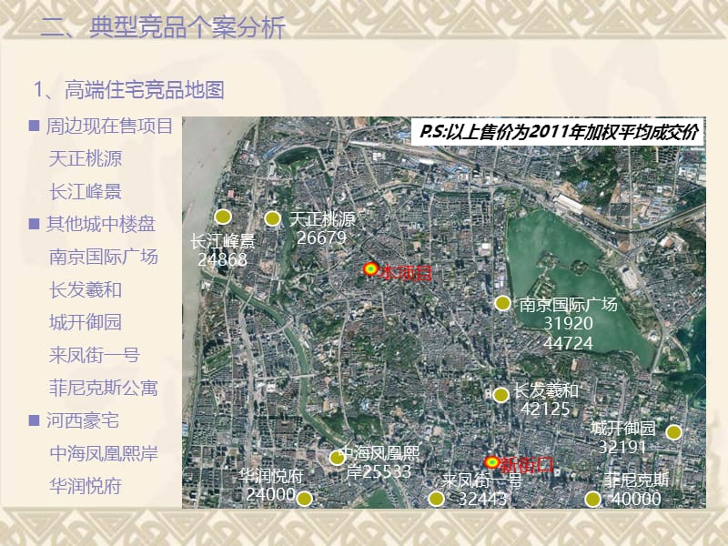 2011南京高端住宅市场销售分析.ppt_第3页