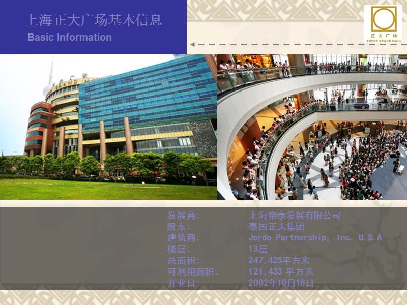 2012中国（上海）购物中心发展论坛 招商与品牌组合.ppt_第3页