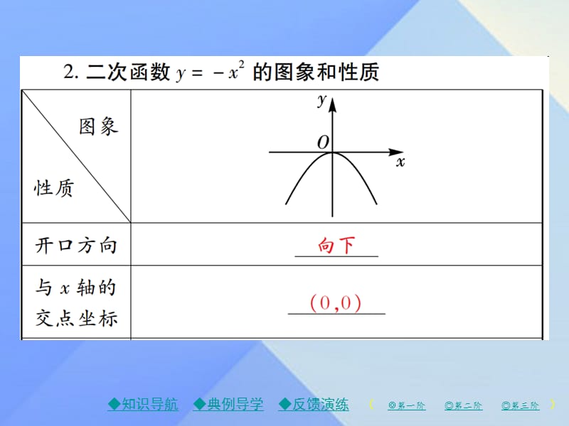 九年级数学下册二次函数的图象与性质第1课时二次函数y=±x2的图象与性质课件（新版）北师大版.pptx_第3页