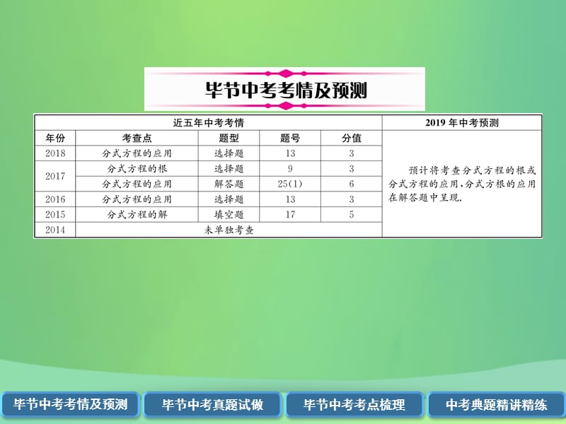 2019年中考数学复习第2章方程（组）与不等式（组）第8课时分式方程（精讲）课件.pptx_第1页