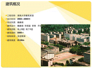 湖南大学建筑系馆分析图文.ppt.ppt