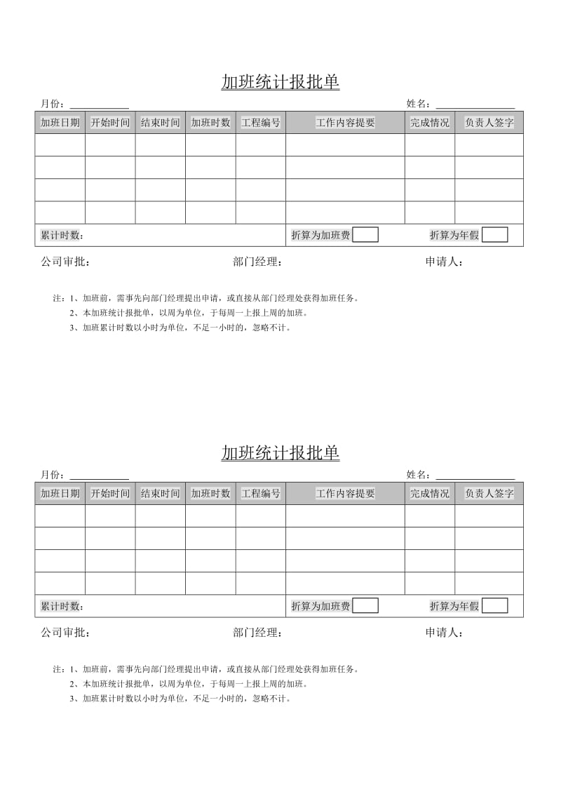 加班统计报批单（doc格式）.doc_第1页