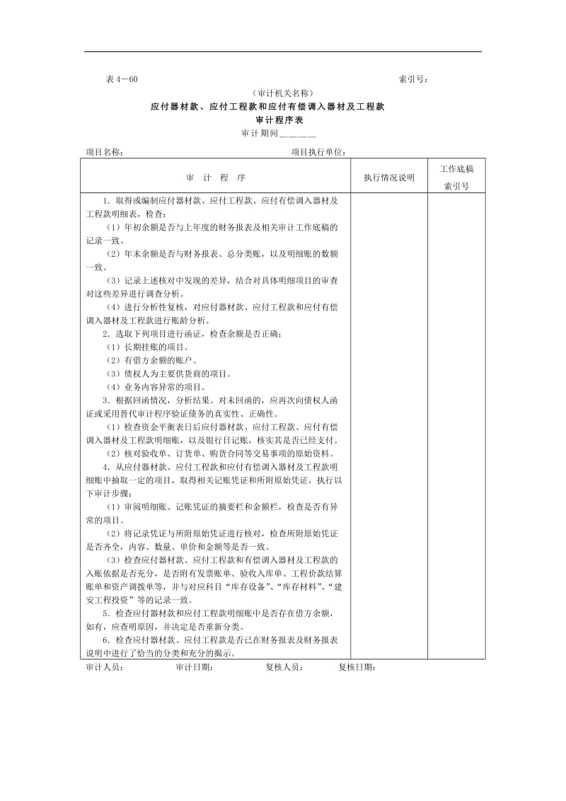 应付款-审计程序表.doc_第1页