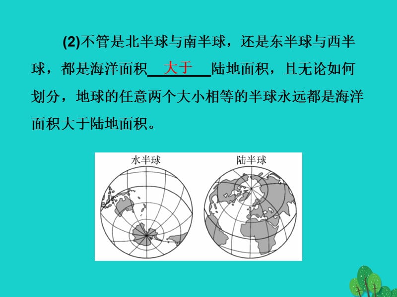 中考地理世界地理（上）第二章陆地和海洋复习课件.pptx_第2页