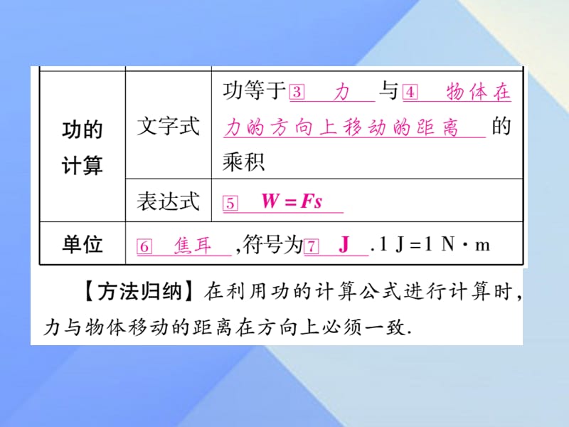 中考物理第一篇考点系统复习第12讲功和机械能课件.pptx_第3页