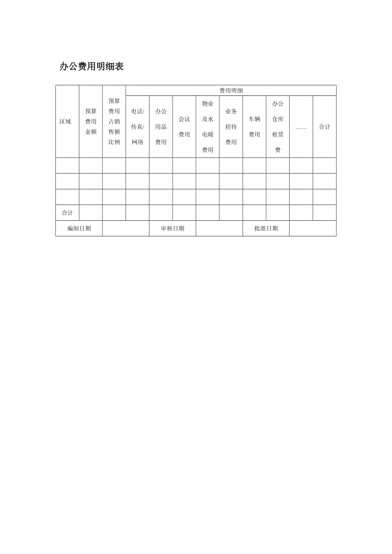 办公费用明细表.doc_第1页