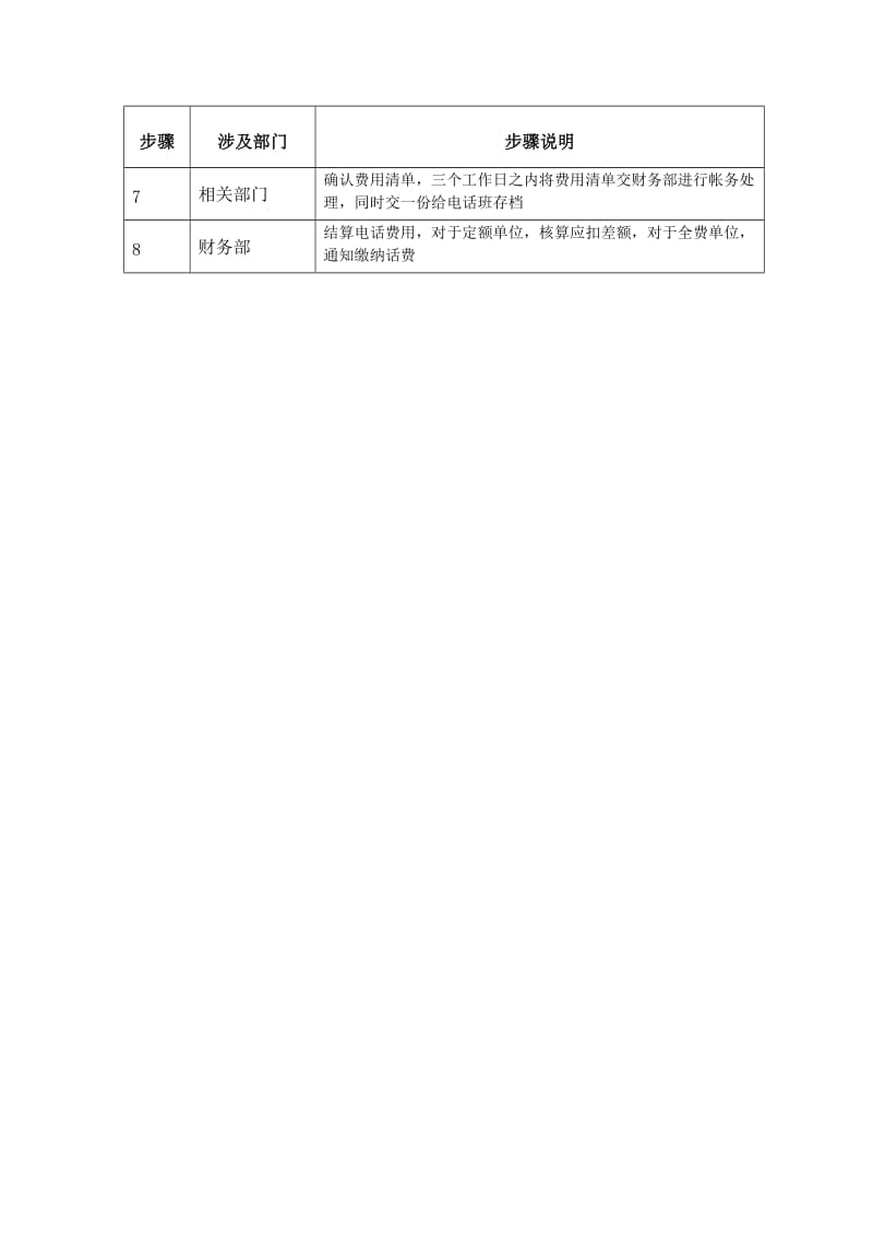 帐务变更及话费结算流程.doc_第3页