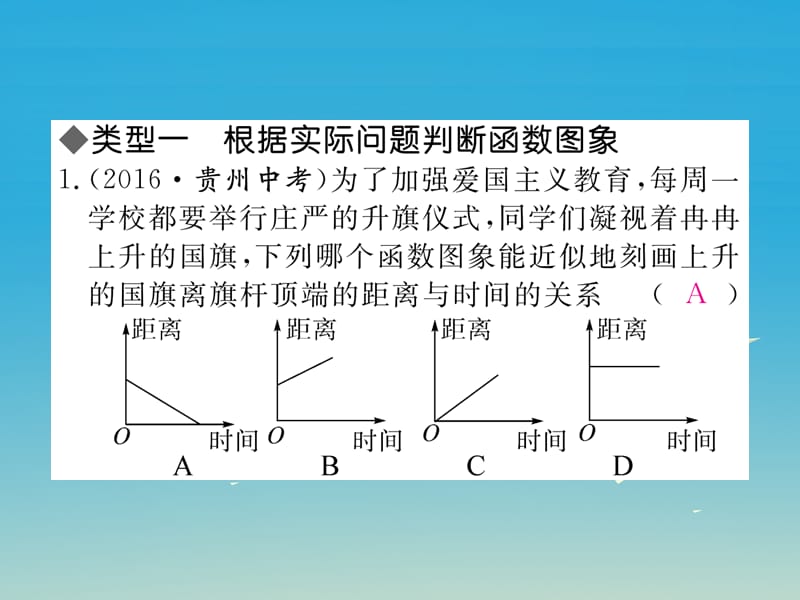 八年级数学下册 解题技巧专题 函数图象信息题习题课件 （新版）新人教版.pptx_第1页