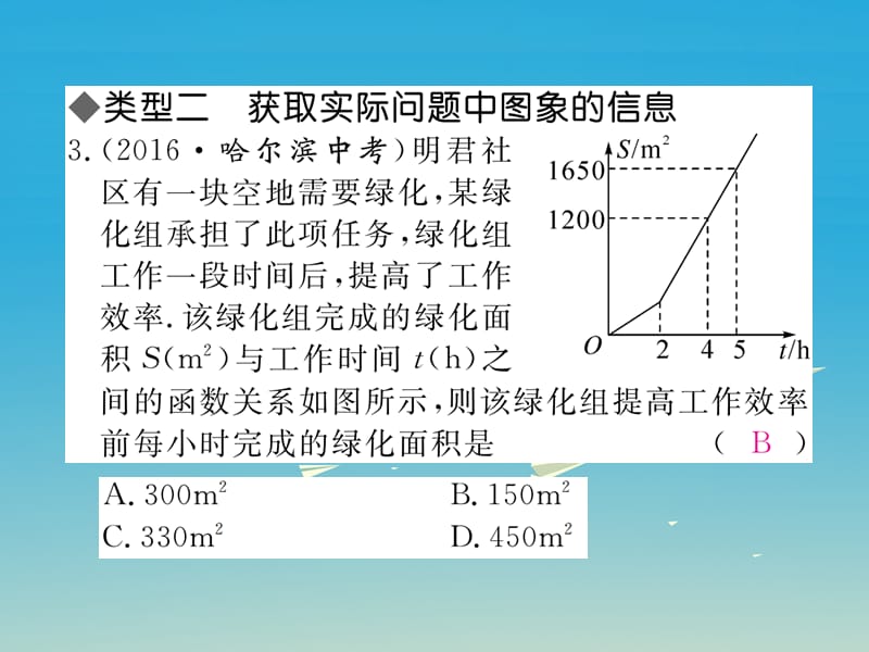 八年级数学下册 解题技巧专题 函数图象信息题习题课件 （新版）新人教版.pptx_第3页