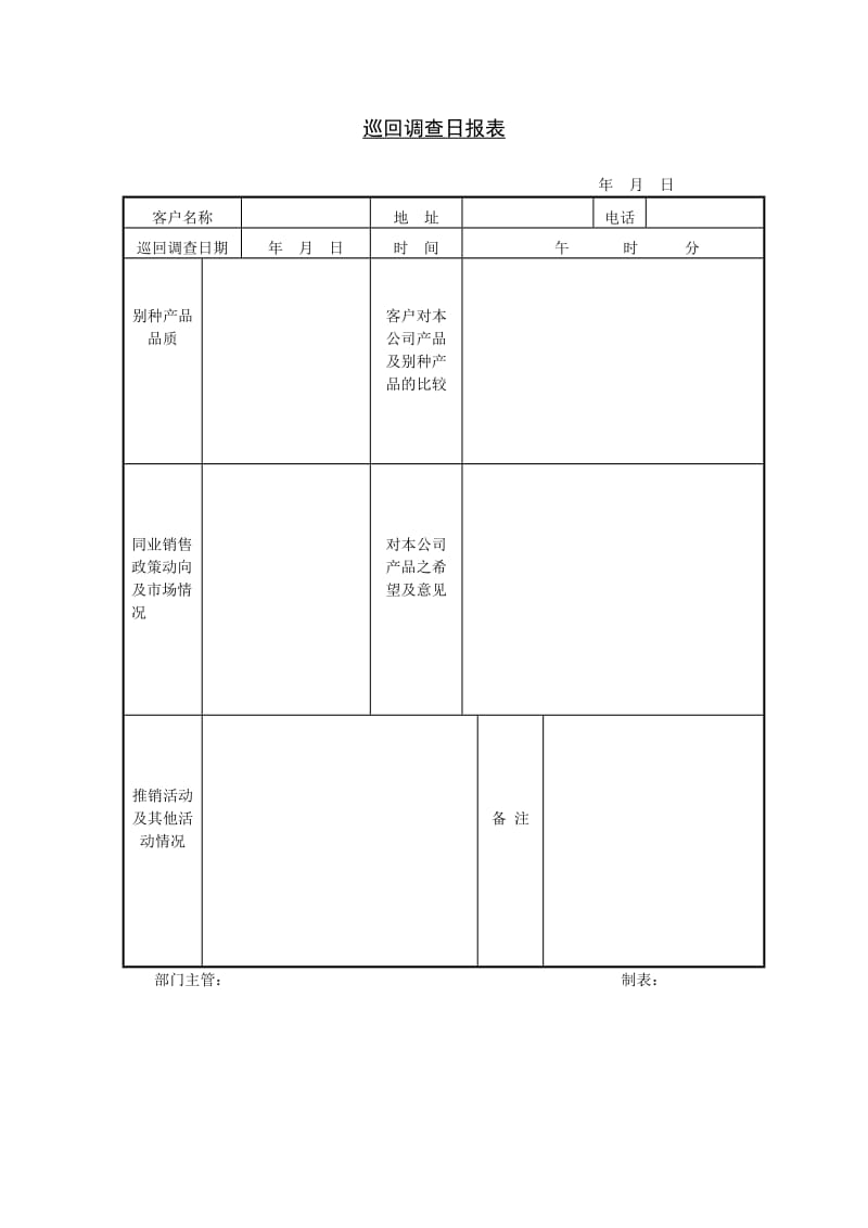 巡回调查日报表word模板.doc_第1页