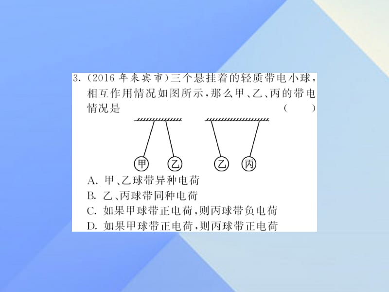 中考物理总复习第15-16章习题课件新人教版.pptx_第2页