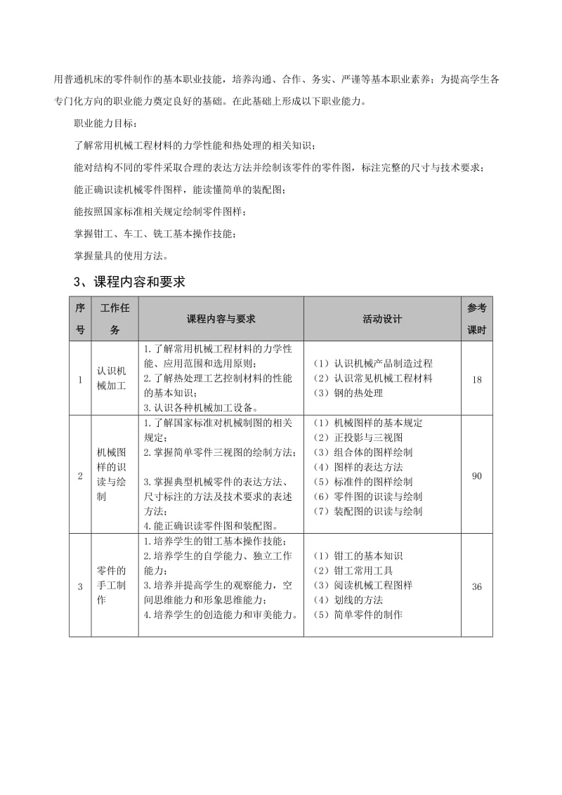 《机械加工技术》课程标准名师制作优质教学资料.doc_第2页