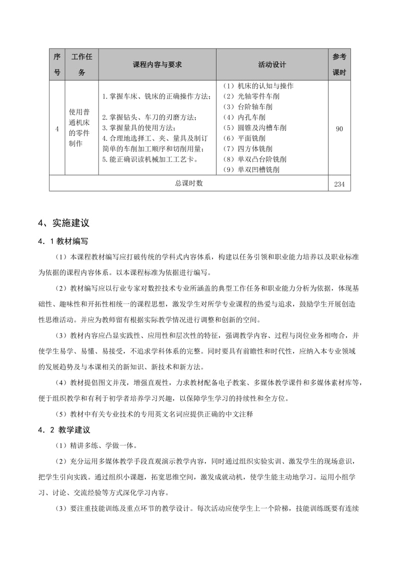 《机械加工技术》课程标准名师制作优质教学资料.doc_第3页