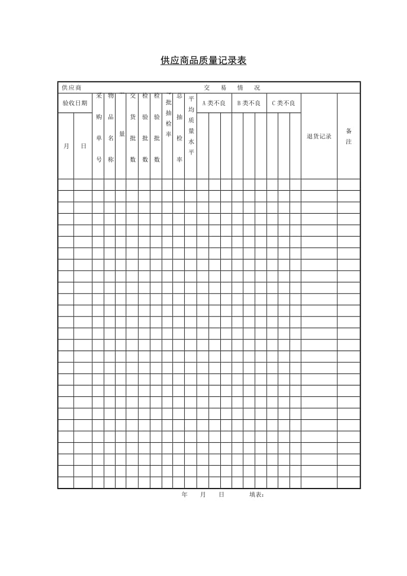 供应商品质量记录表.doc_第1页