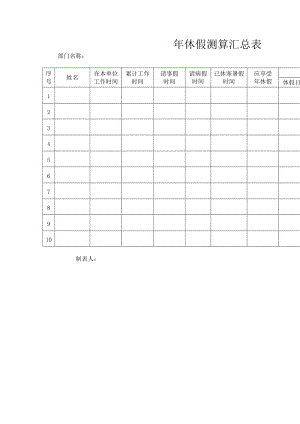 年休假测算汇总表.doc