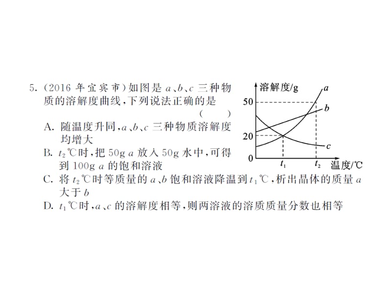 九年级化学下册期末综合检测课件（新版）新人教版.pptx_第3页