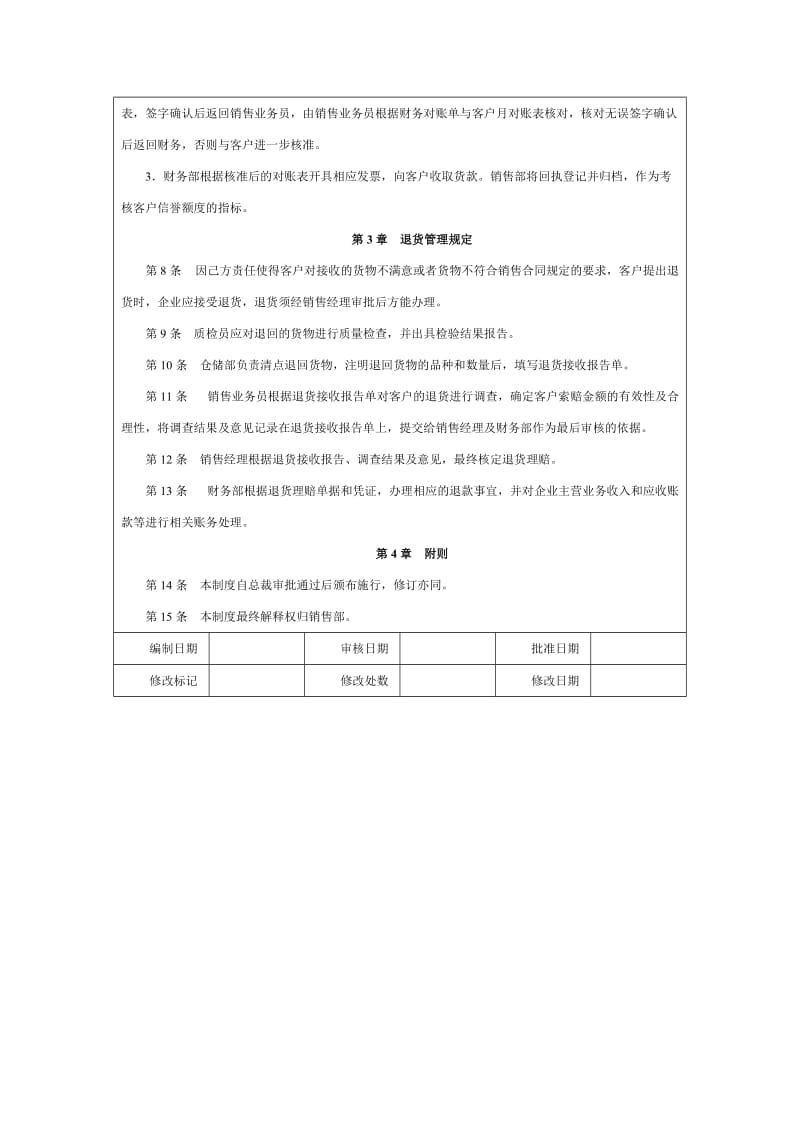 发货、退货管理制度.doc_第2页