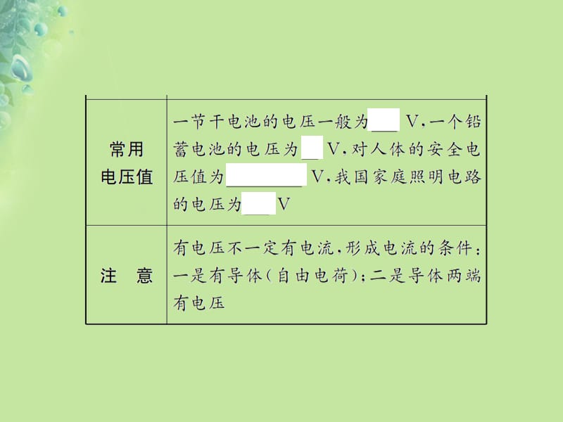 九年级物理全册第十四章第五节测量电压习题课件沪科版.pptx_第2页