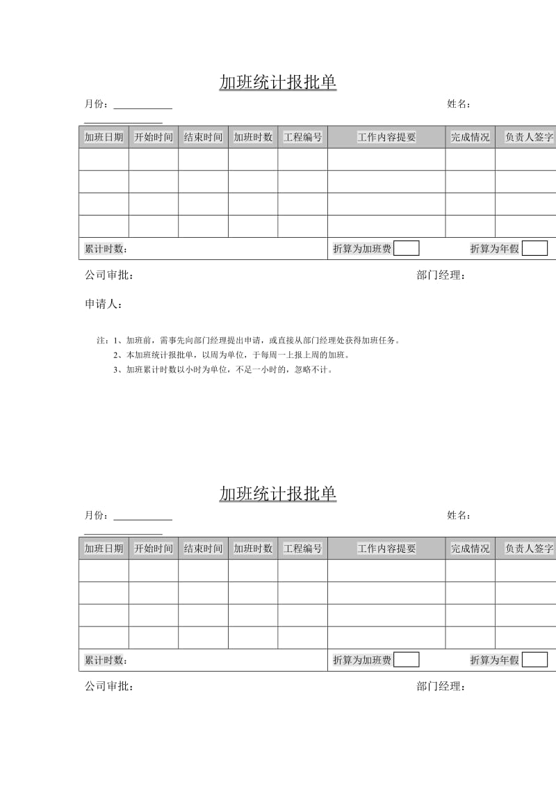 加班统计报批单（表格模板、doc格式）.doc_第1页