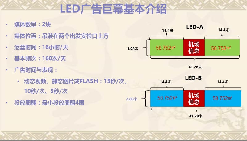 成都机场媒体(T2航站楼LED大牌广告).ppt_第2页