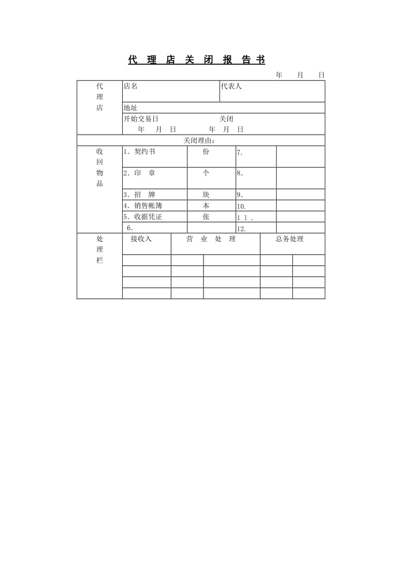 代理店关闭报告书word模板.doc_第1页