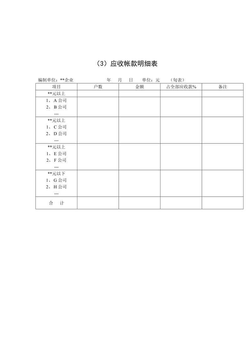 应收帐款明细（表格模板、doc格式）.doc_第1页