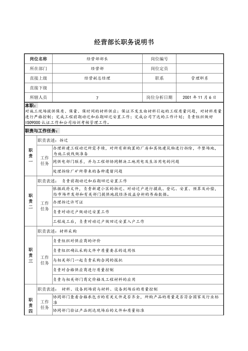 建设集团经营部长职务说明书.doc_第1页