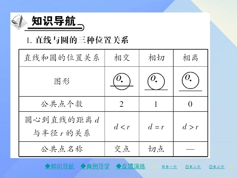 九年级数学下册第3章圆6直线和圆的位置关系第1课时直线和圆的位置关系课件（新版）北师大版.pptx_第1页